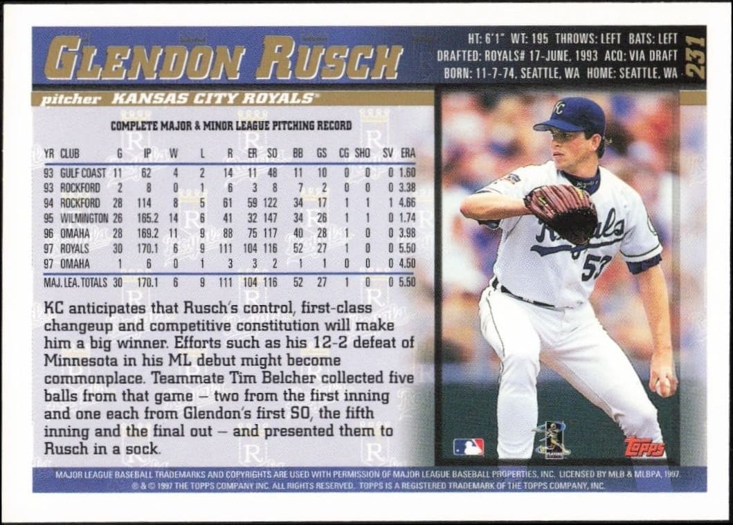 Glendon Rusch - Back
