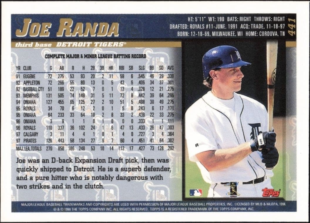 Joe Randa - Back