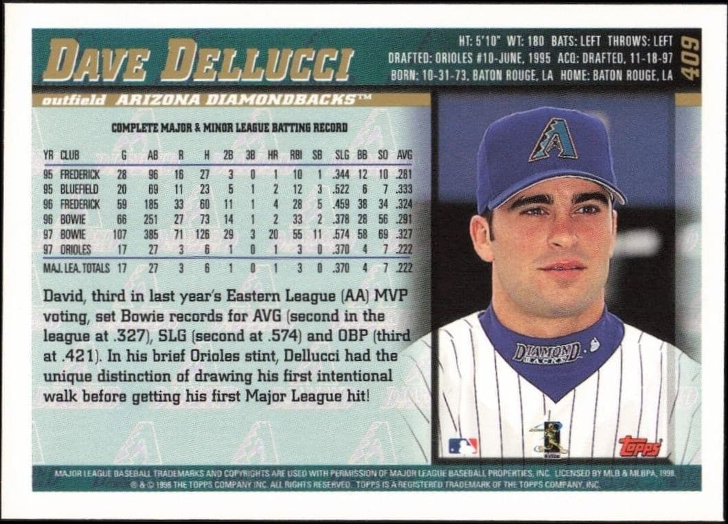 David Dellucci - Back