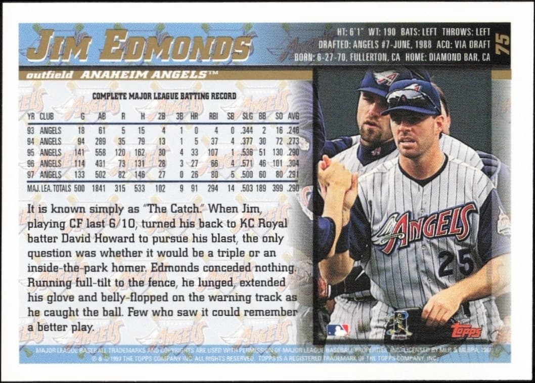 Jim Edmonds - Back