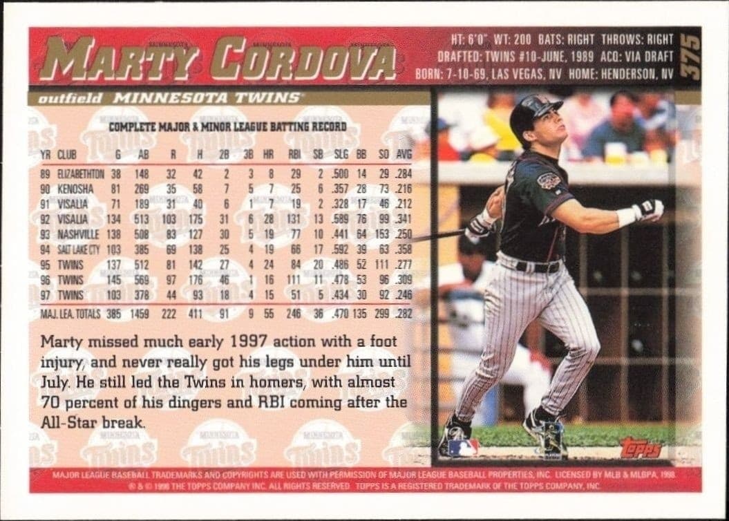 Marty Cordova - Back