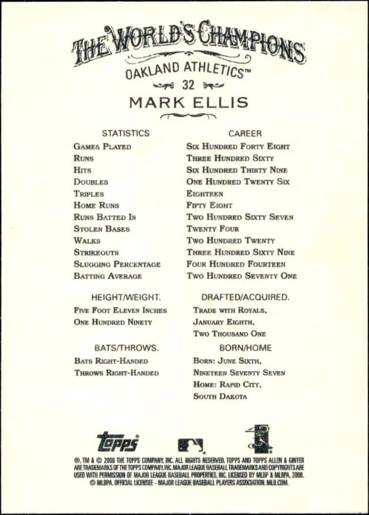 Mark Ellis - Back
