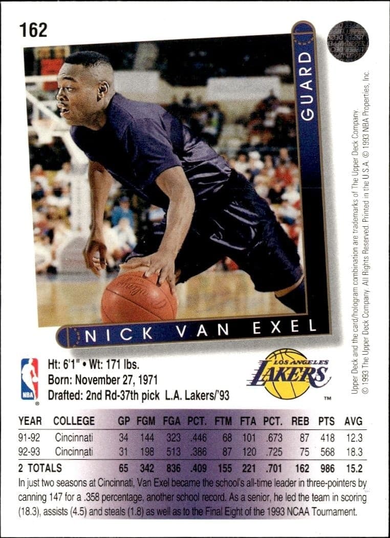 Nick Van Exel - Back