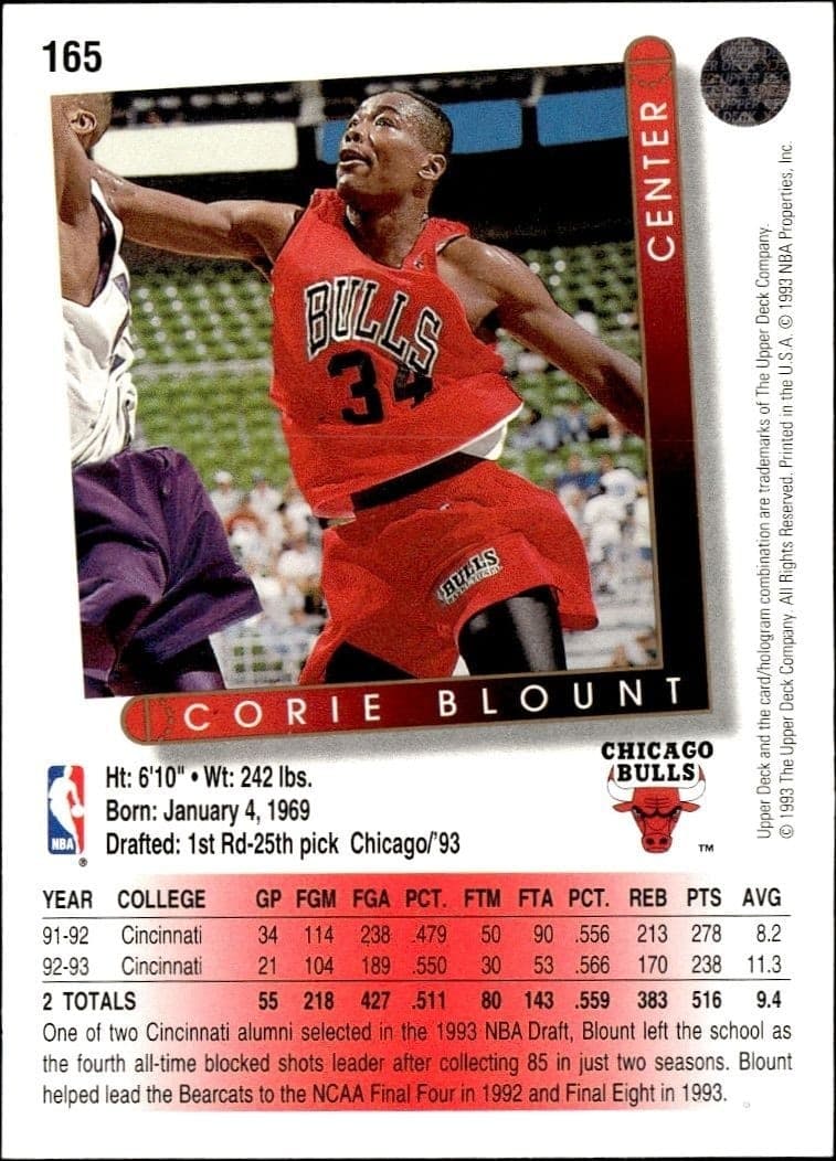 Corie Blount - Back