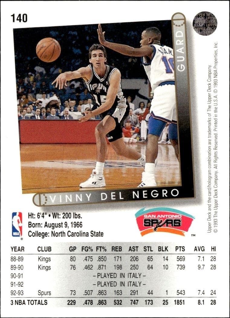 Vinny Del Negro - Back