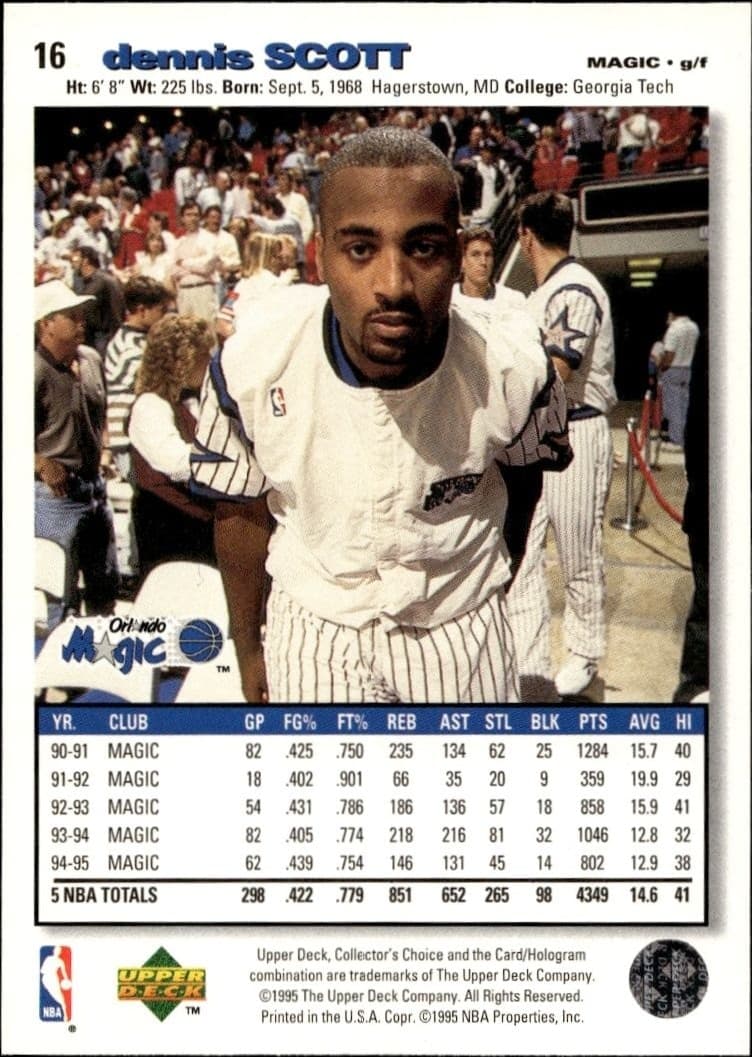 Dennis Scott - Back