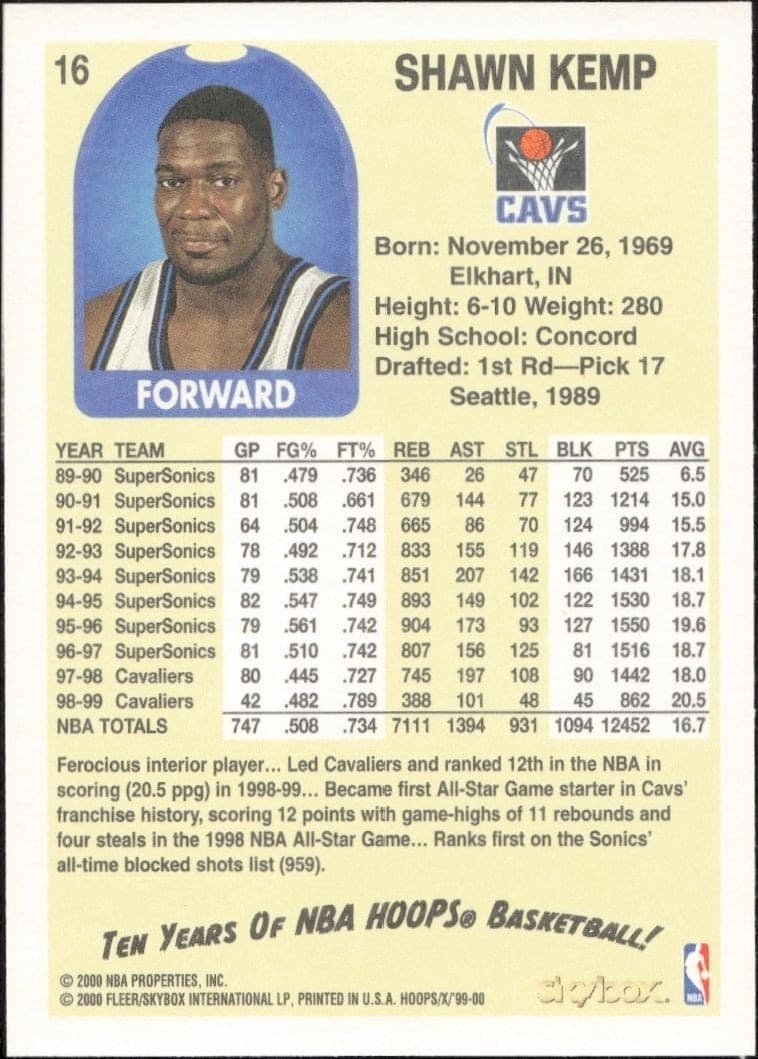 Shawn Kemp - Back