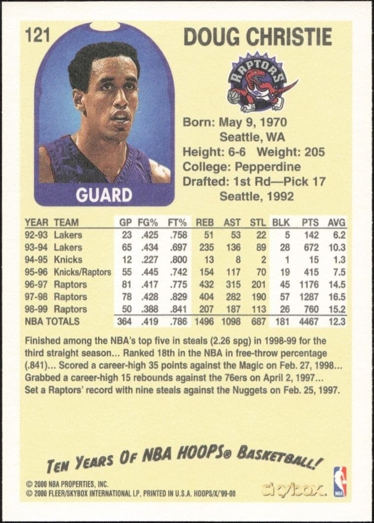 Doug Christie - Back