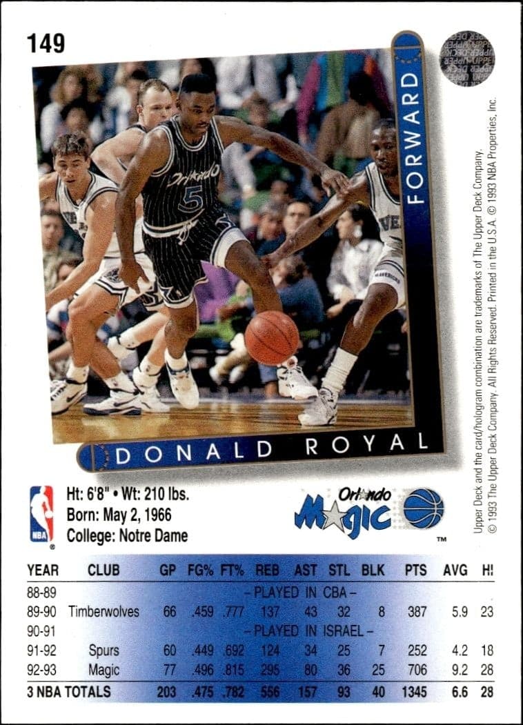 Donald Royal - Back