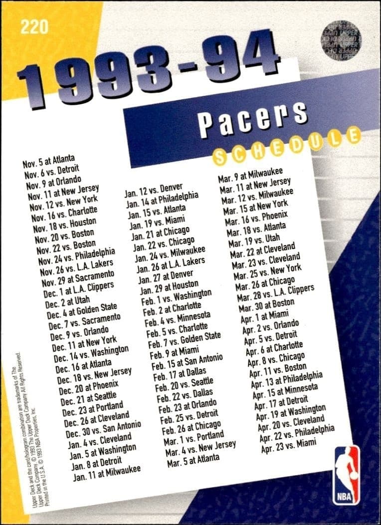 Indiana Pacers - Back