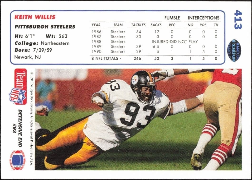 Keith Willis - Back