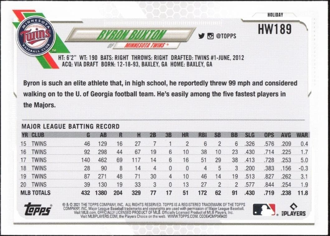 Byron Buxton - Back
