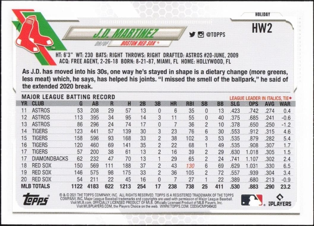J.D. Martinez - Back