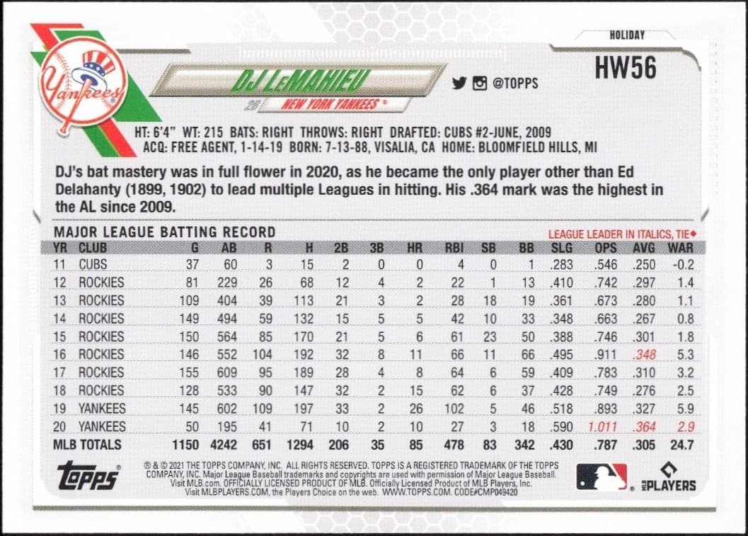 DJ LeMahieu - Back