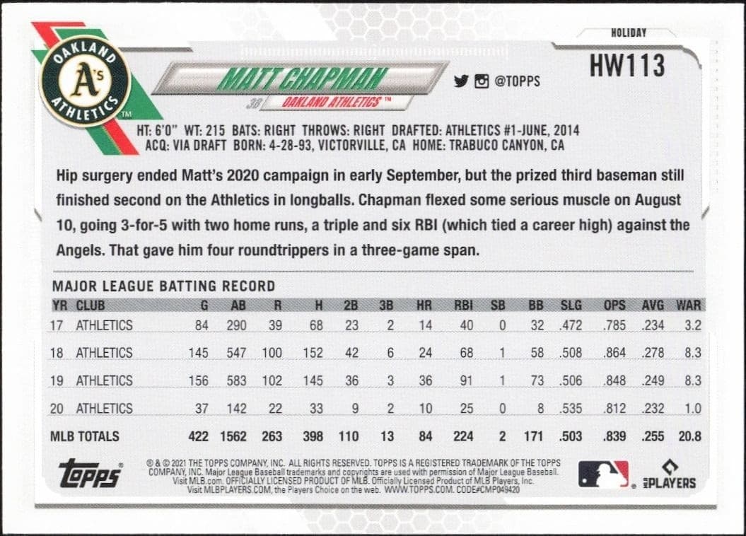Matt Chapman - Back