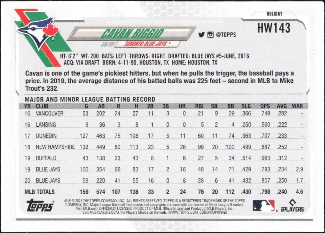 Cavan Biggio - Back
