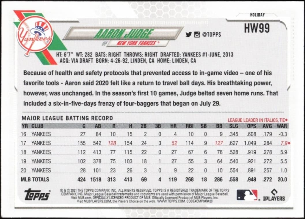 Aaron Judge - Back