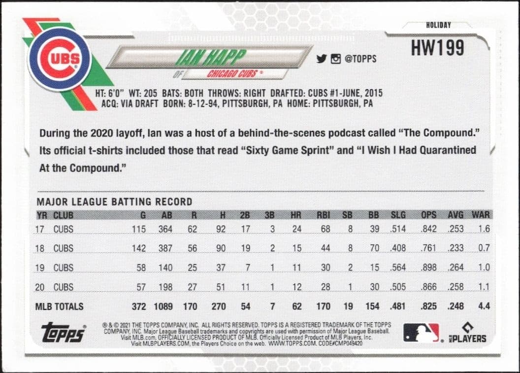 Ian Happ - Back
