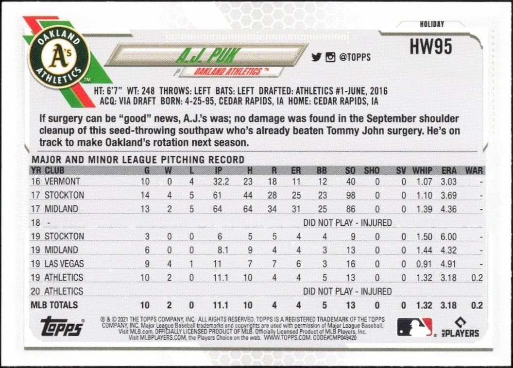A.J. Puk - Back