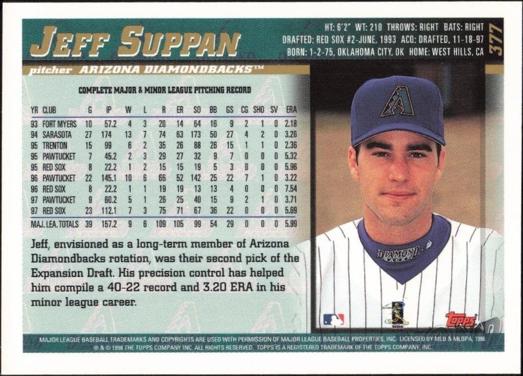 Jeff Suppan - Back