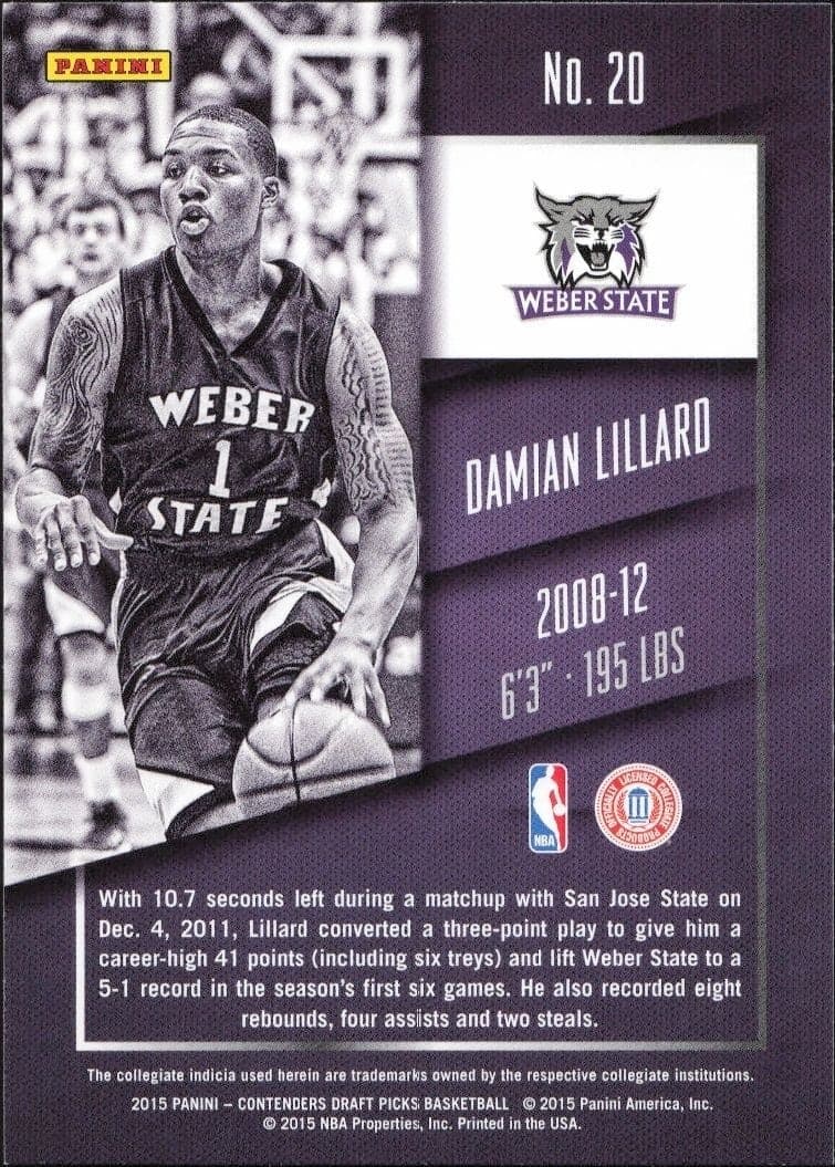 Damian Lillard - Back