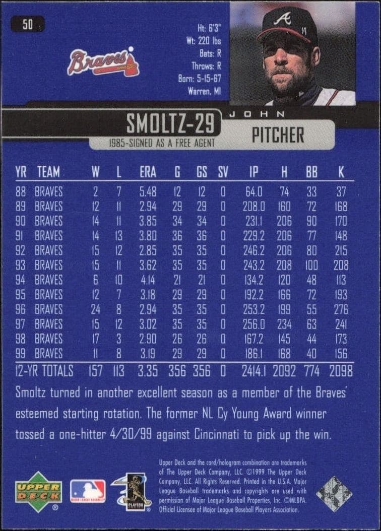 John Smoltz - Back