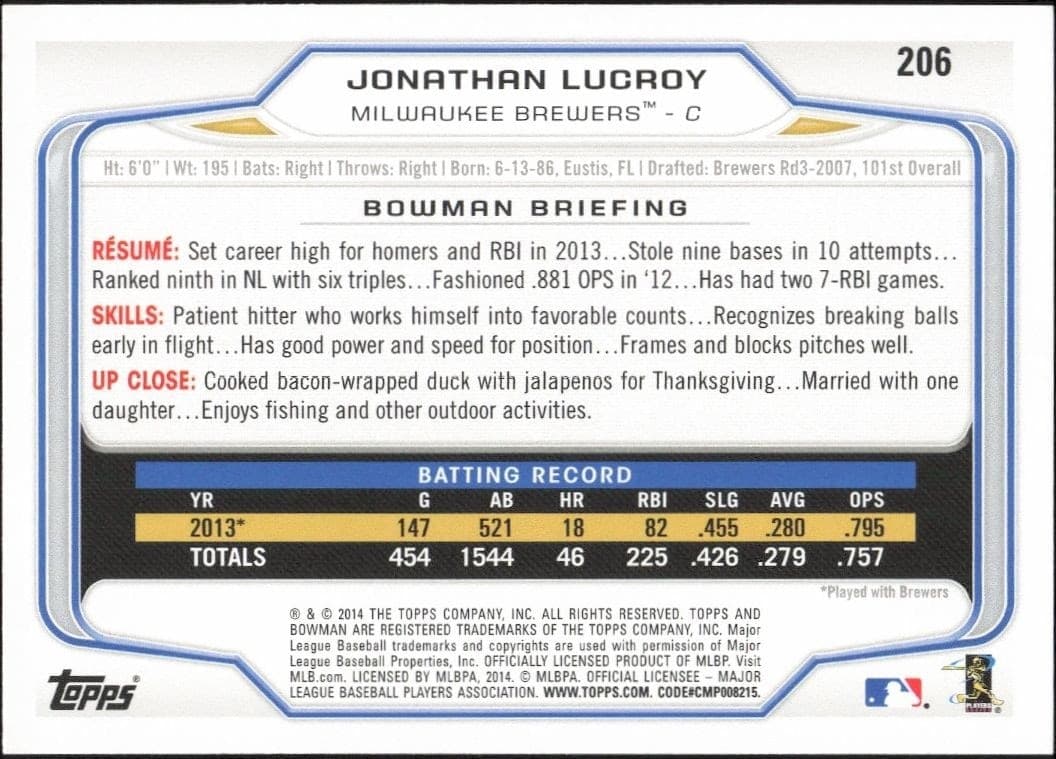 Jonathan Lucroy - Back