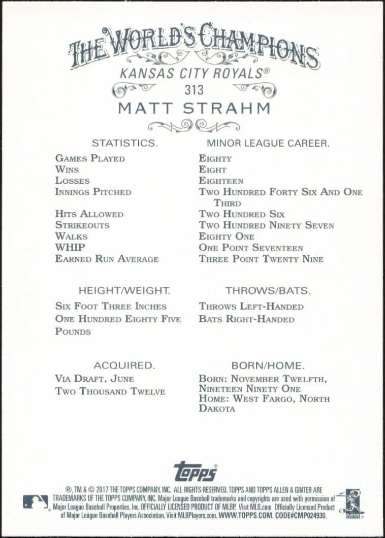 Matt Strahm - Back