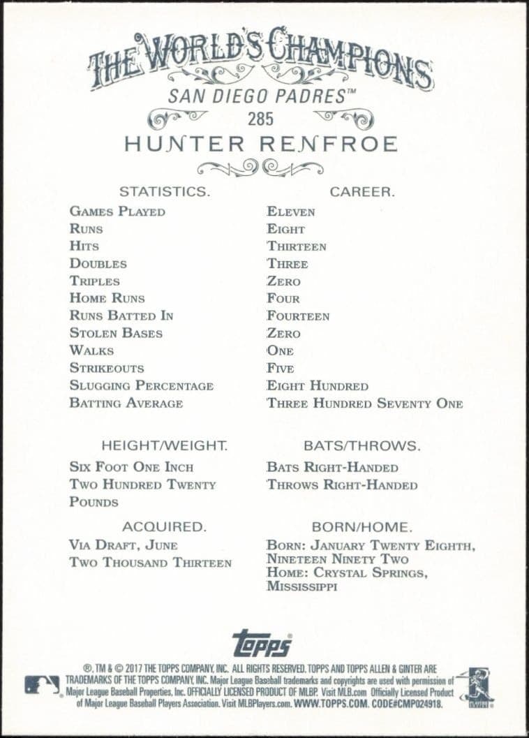 Hunter Renfroe - Back