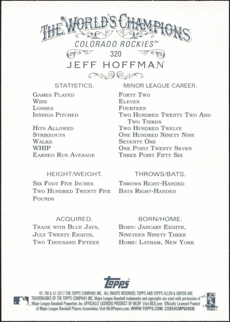 Jeff Hoffman - Back