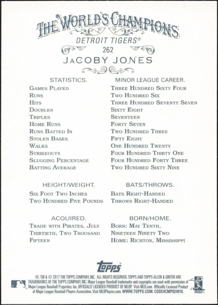 JaCoby Jones - Back