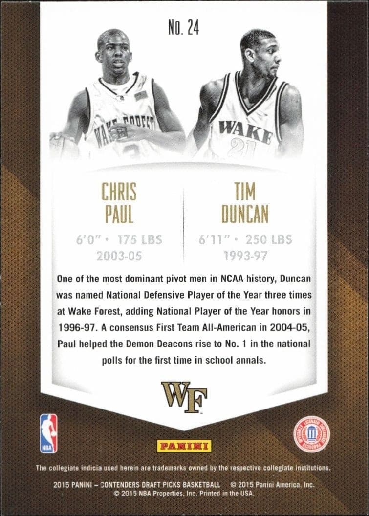 Chris Paul - Back