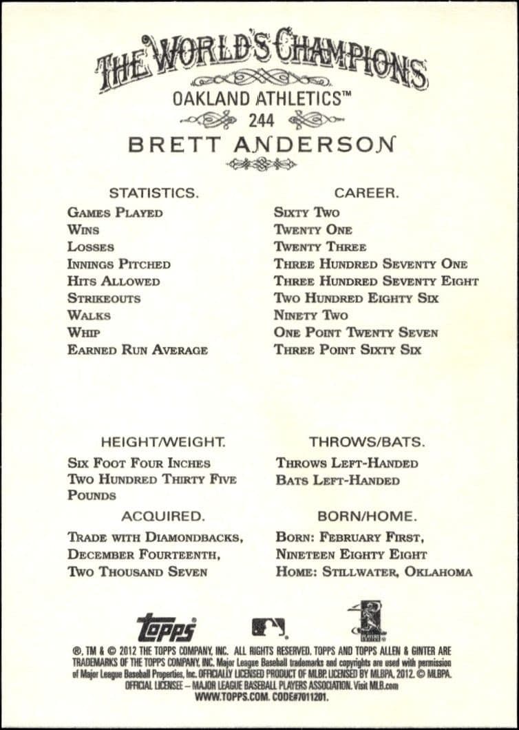 Brett Anderson - Back