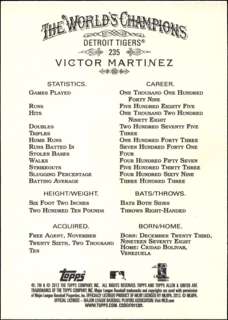Victor Martinez - Back