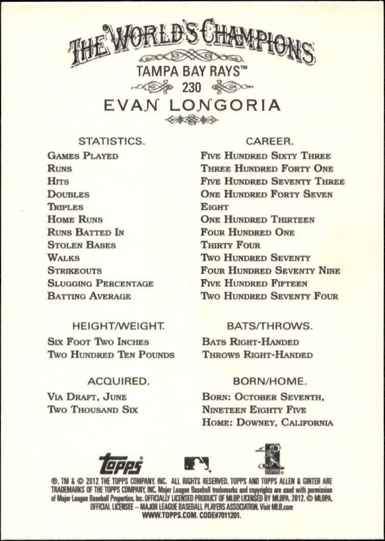 Evan Longoria - Back