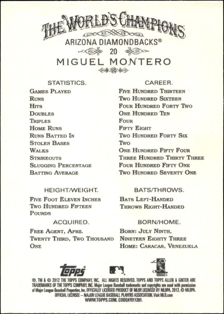 Miguel Montero - Back