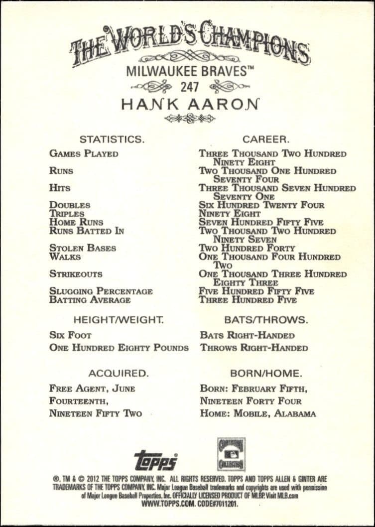 Hank Aaron - Back