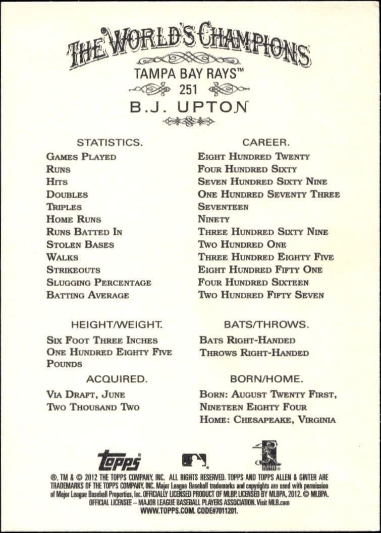 B.J. Upton - Back