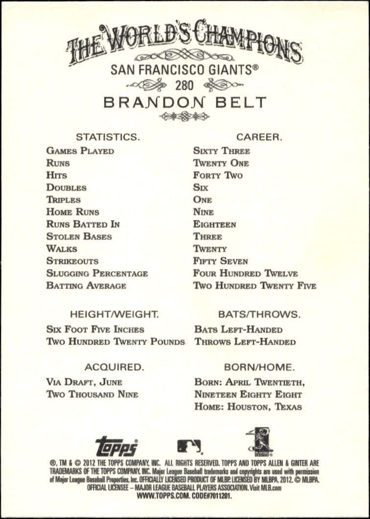 Brandon Belt - Back