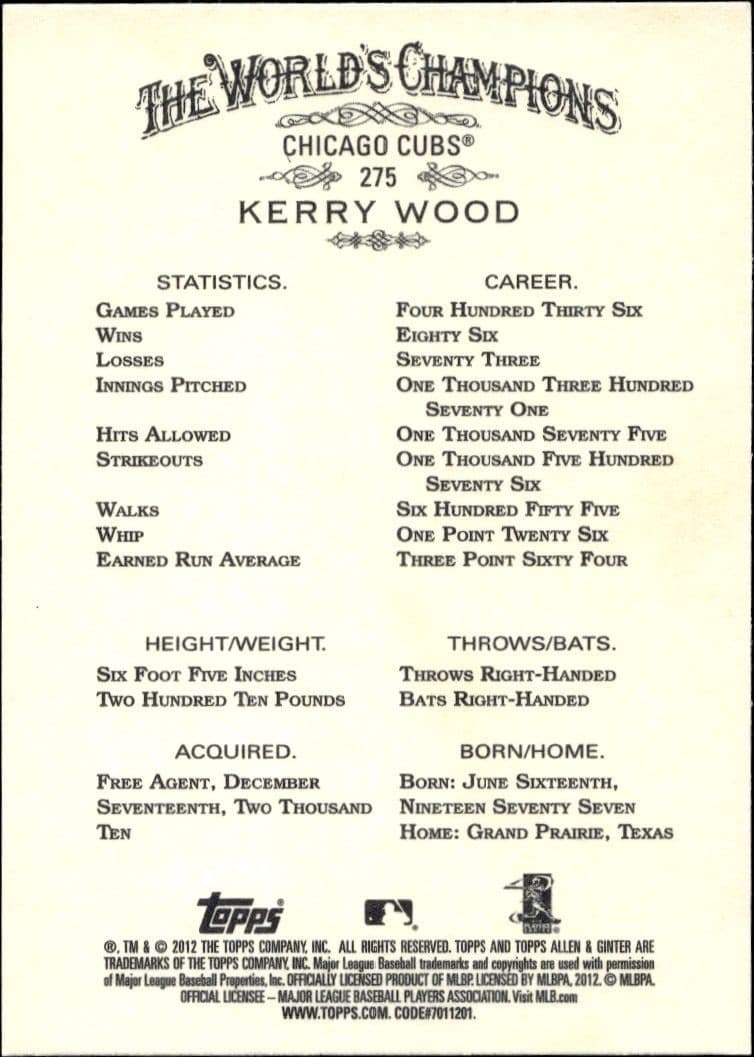 Kerry Wood - Back