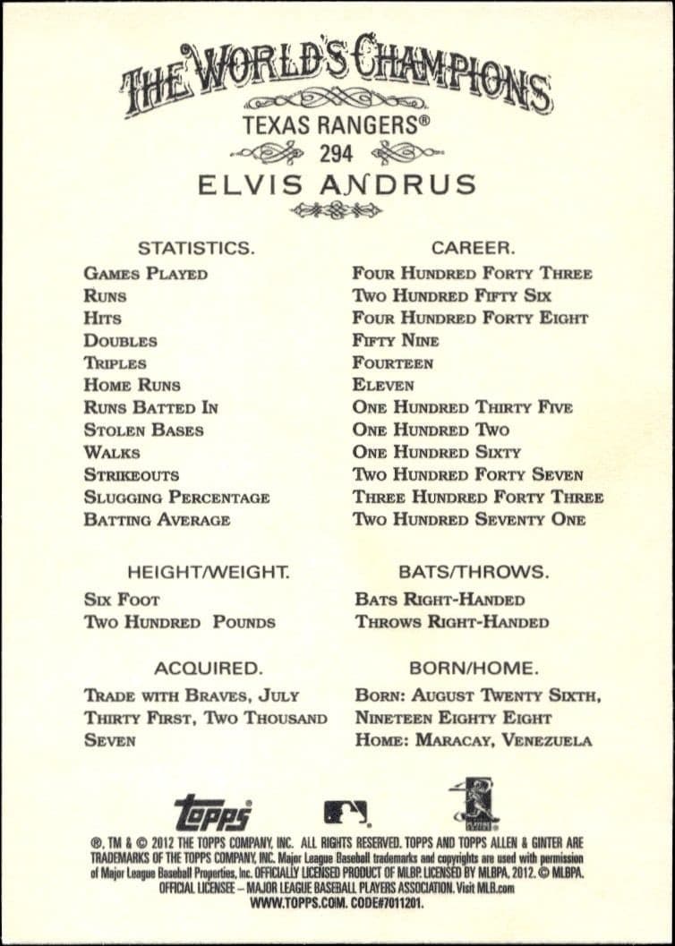 Elvis Andrus - Back