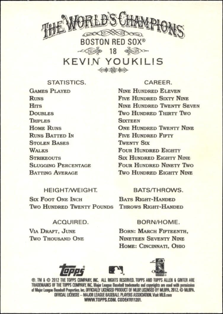 Kevin Youkilis - Back