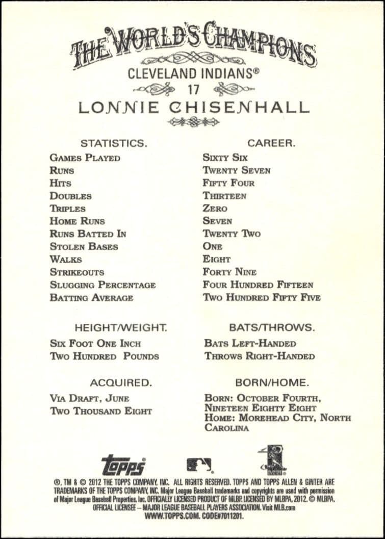 Lonnie Chisenhall - Back