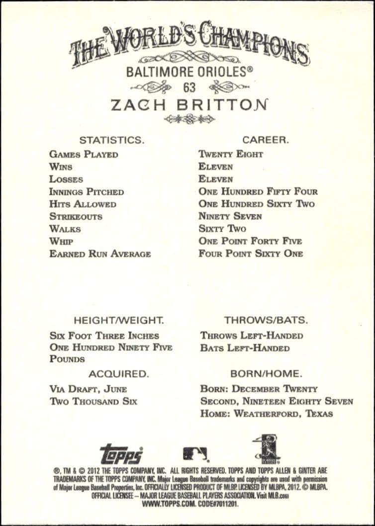 Zach Britton - Back