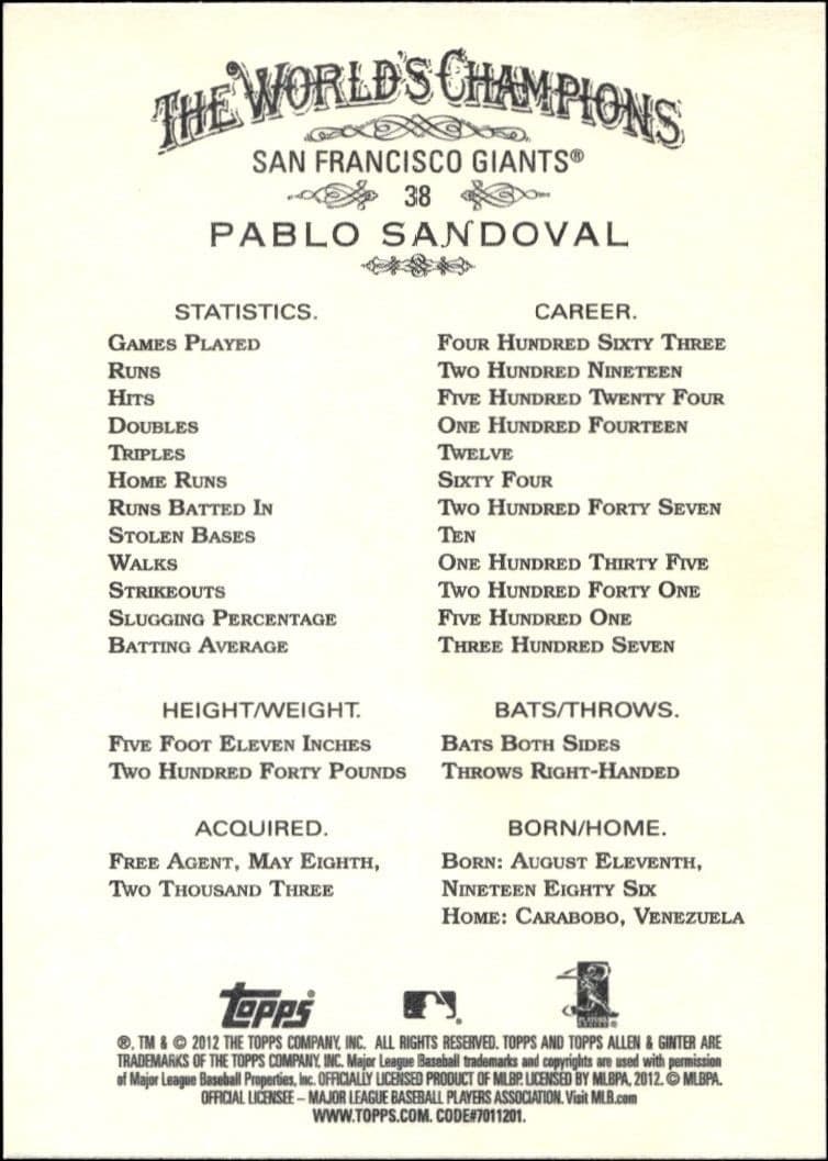 Pablo Sandoval - Back