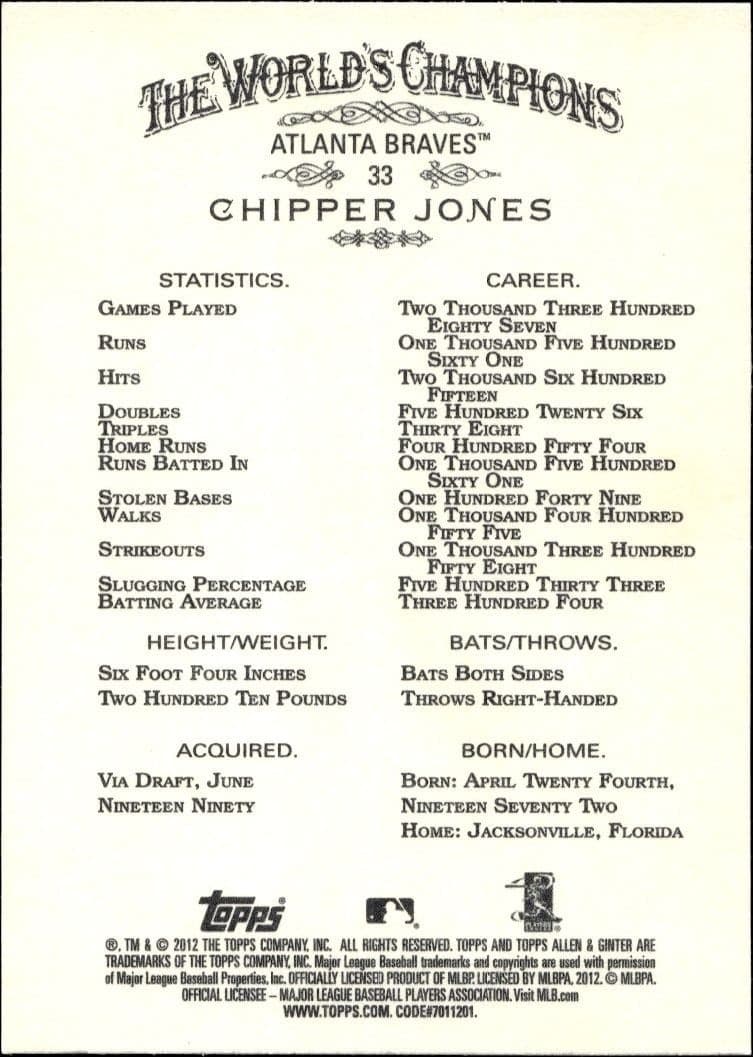 Chipper Jones - Back