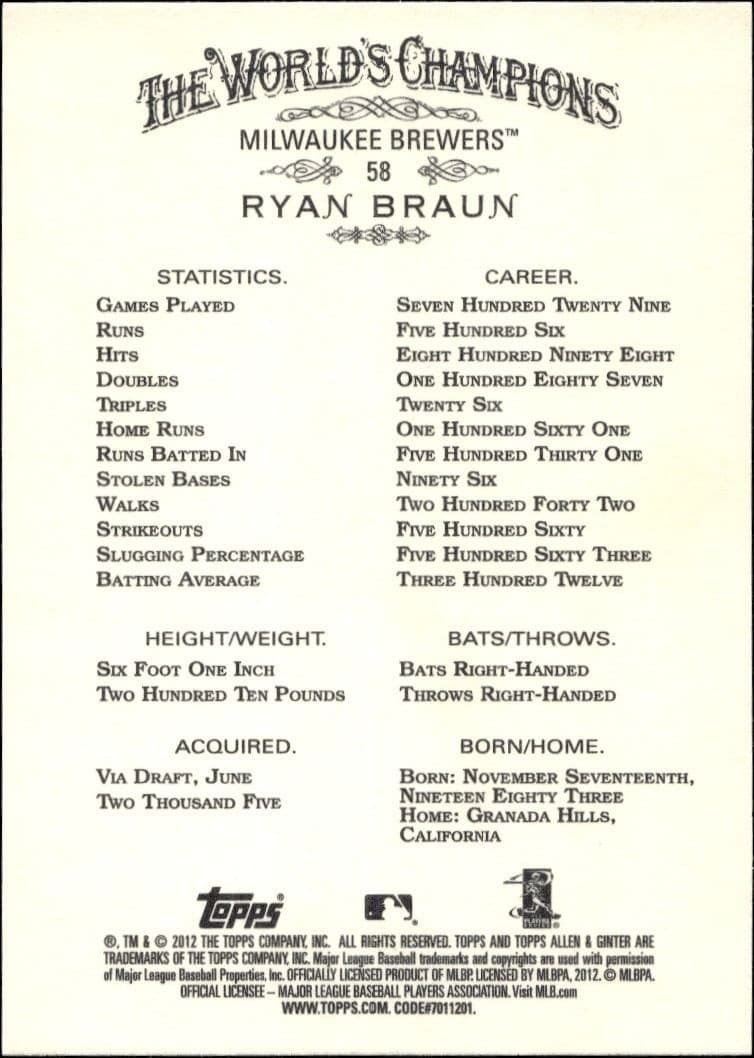 Ryan Braun - Back