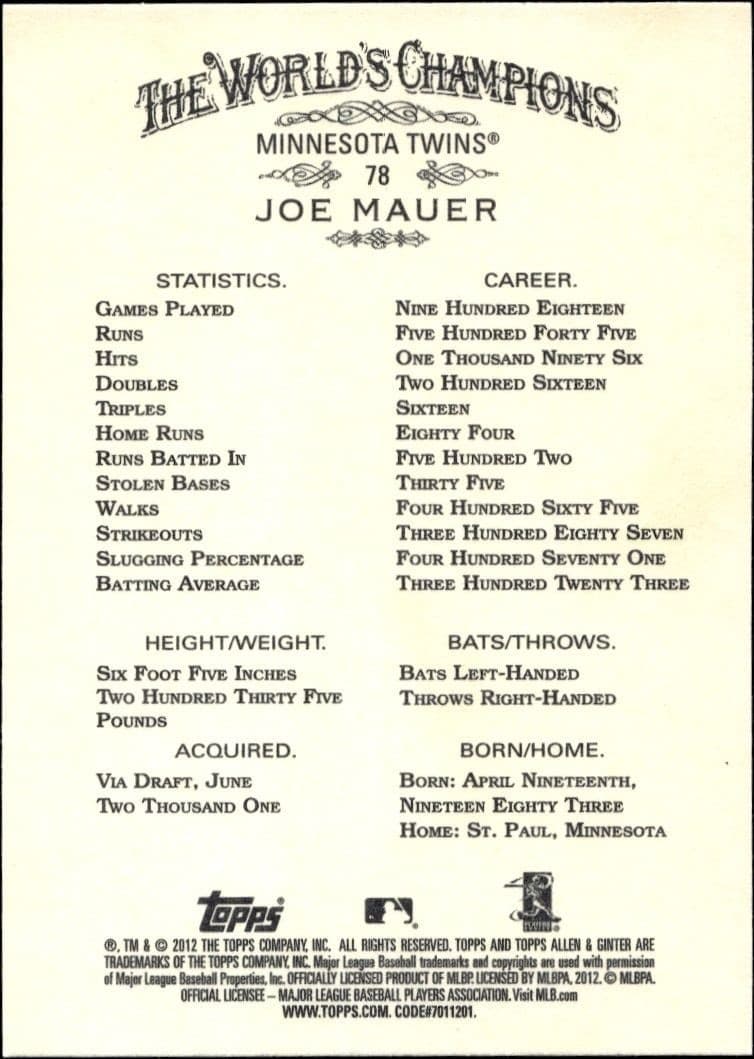 Joe Mauer - Back