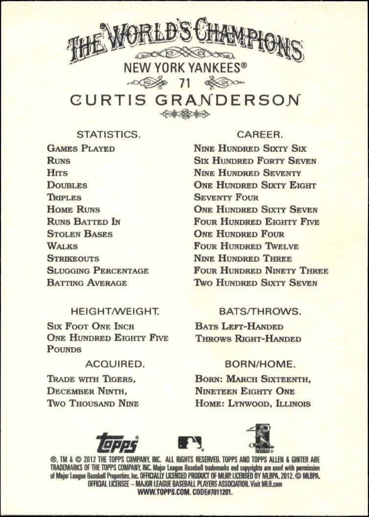 Curtis Granderson - Back