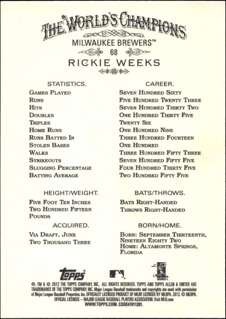 Rickie Weeks - Back